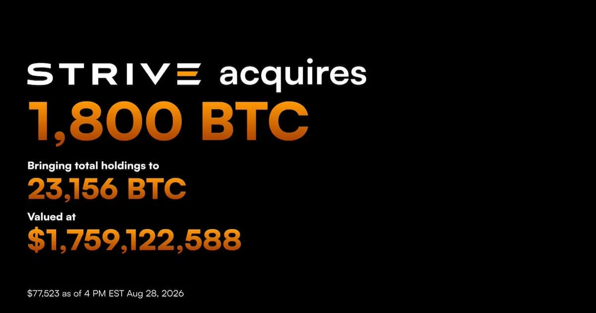 ストライブ、先週1800BTCのビットコインを買い増し